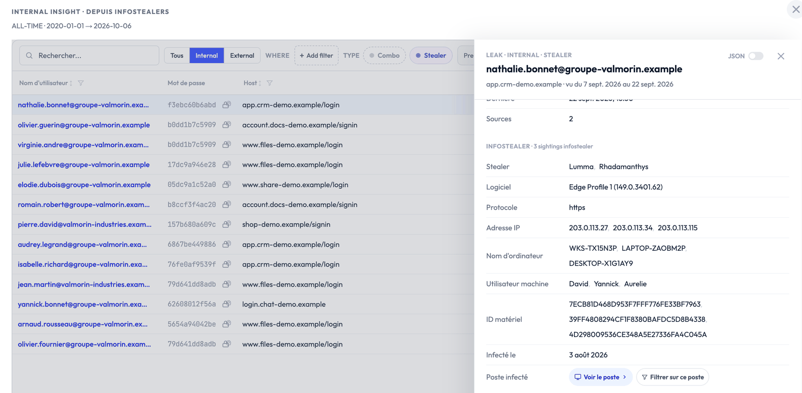 Liste des fuites d'infostealer d'un client et détail d'un identifiant, avec le poste infecté et les boutons Voir le poste et Filtrer sur ce poste