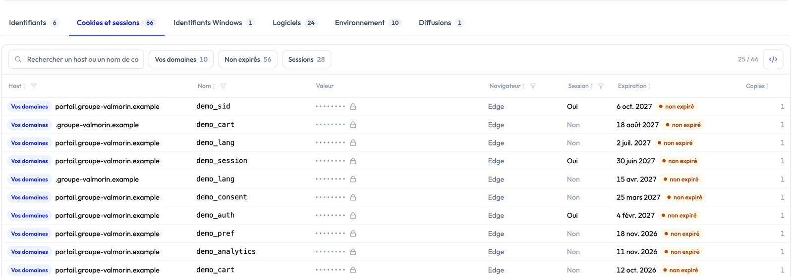 Onglet Cookies et sessions d'un poste : hôte, nom, valeur masquée, navigateur, session et date d'expiration