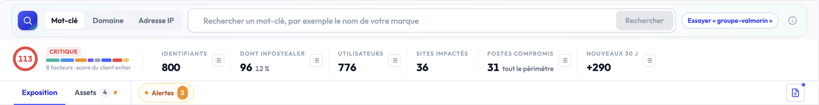 Le bandeau du cockpit : recherche, score d'exposition et chiffres clés